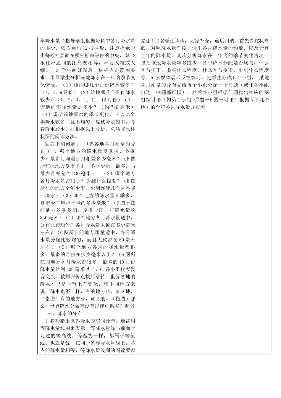 山东省郯城县第三初级中学七年级地理上册《第三章第三节降水和降水的分布》教案 新人教版_第3页