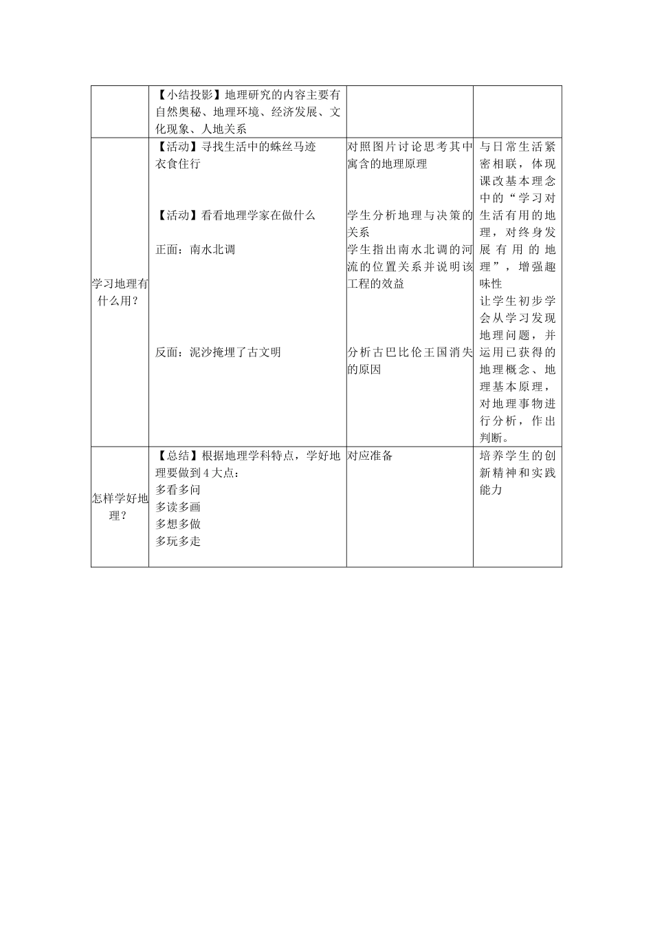 江苏省苏州市工业园区第十中学七年级地理上册 1.1 与同学们谈地理教案 新人教版_第3页