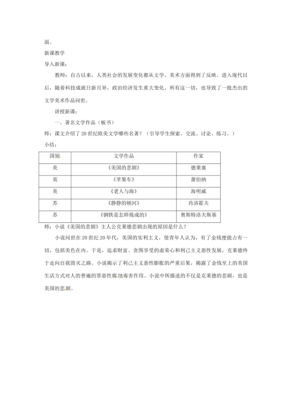 九年级历史下册 世界现代史 第7学习主题 现代科技与文化 第21课 现代文学艺术成就教学设计 川教版-川教版初中九年级下册历史教案_第2页