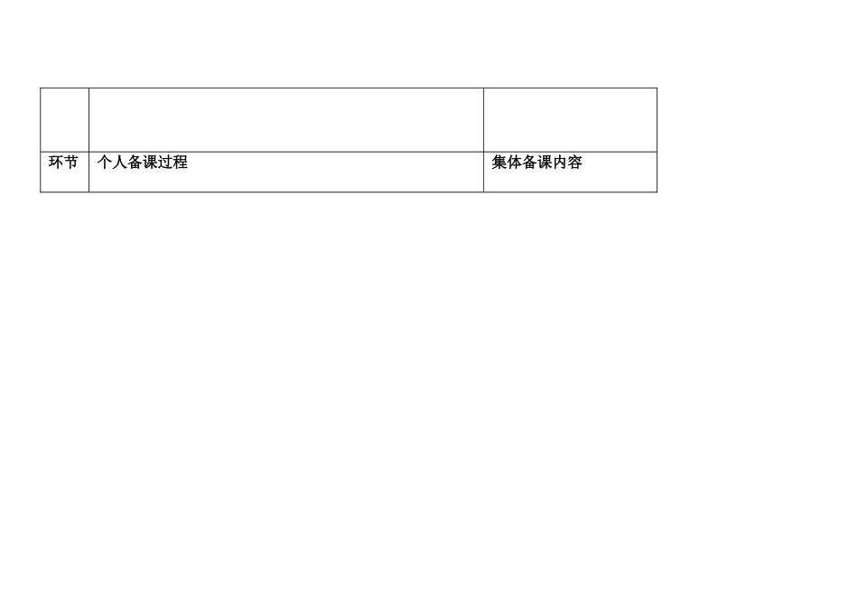 江苏省泗阳县九年级化学 第二节《化学之旅》教案 苏教版_第3页