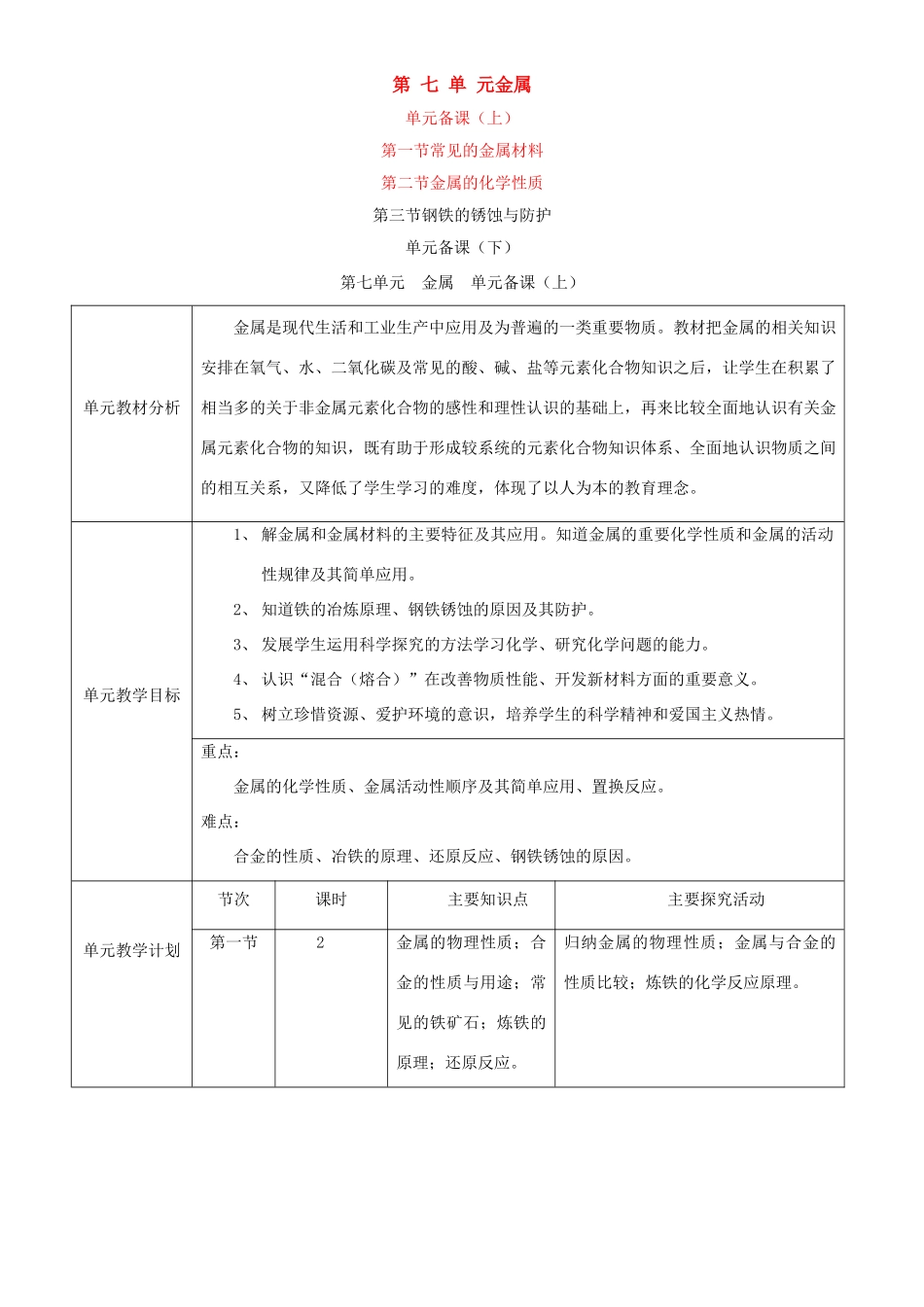 九年级化学上：第六单元 海水中的化学教案（全）鲁教版_第1页