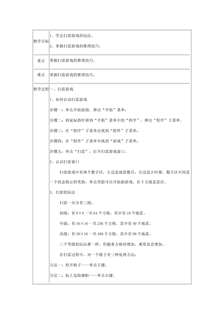 山东省青岛市平度市蓼兰镇何家店中学七年级信息技术上册 附件的介绍教案 新人教版_第1页