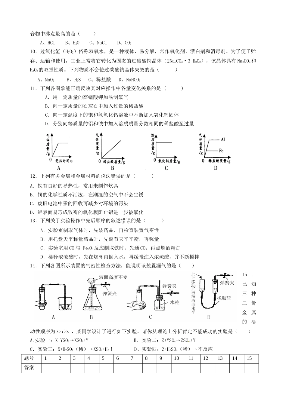 山东省宁阳实验中学九年级化学 初高衔接教材综合测试题_第2页