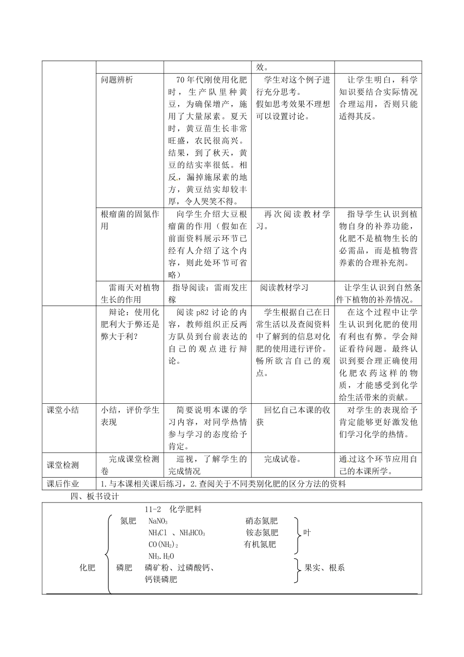 辽宁省东港市黑沟中学九年级化学下册 第十一单元 课题2 化学肥料教案 （新版）新人教版_第3页