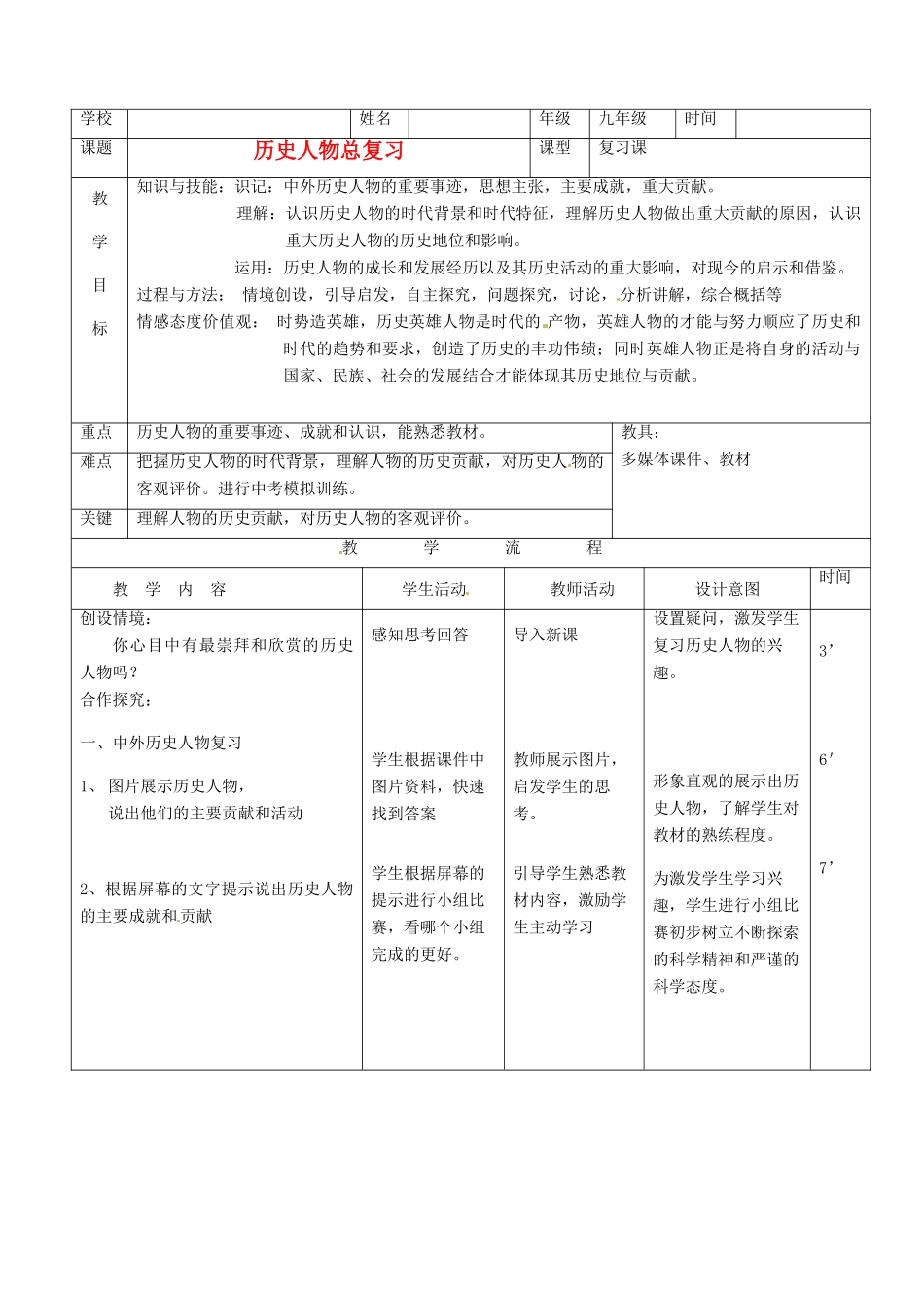 辽宁省大连市一二一中学九年级历史《历史人物复习》教学设计 人教新课标版_第1页