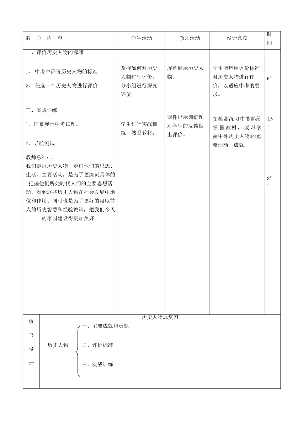 辽宁省大连市一二一中学九年级历史《历史人物复习》教学设计 人教新课标版_第2页