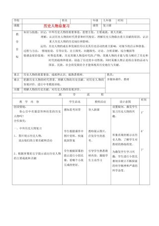 辽宁省大连市一二一中学九年级历史《历史人物复习》教学设计 人教新课标版