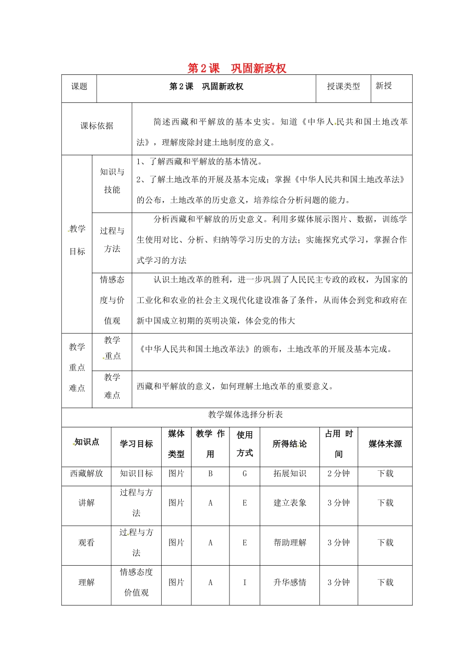 陕西省安康市石泉县池河镇八年级历史下册 第一单元 走向社会主义 第2课 巩固新政权教案1 北师大版-北师大版初中八年级下册历史教案_第1页