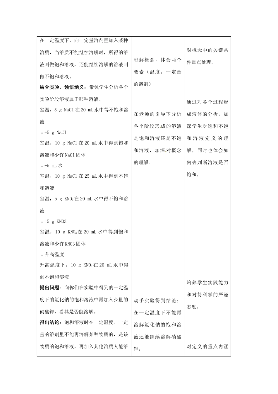 九年级化学下册 9.2溶解度教案（1）人教新课标版_第3页