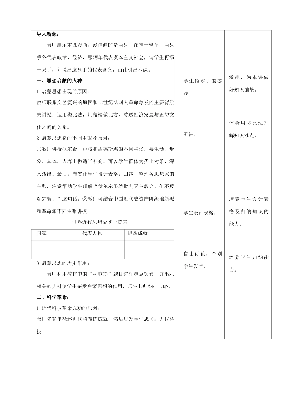 九年级历史上册 第22课科学和思想的力量示范教案 人教新课标版_第2页