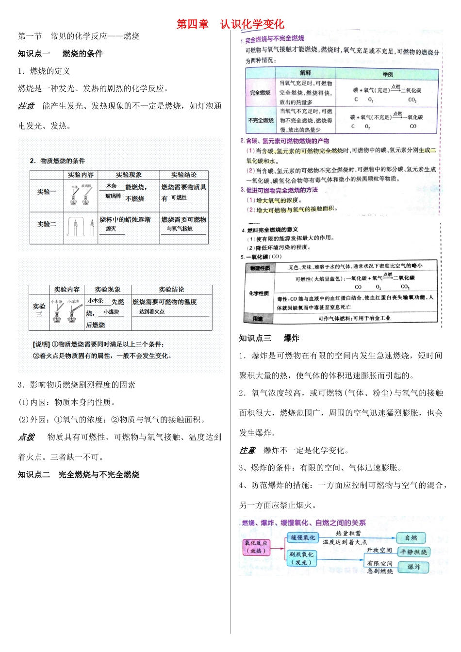 九年级化学全册 第四章 认识化学变化备课稿 沪教版-沪教版初中九年级全册化学教案_第1页