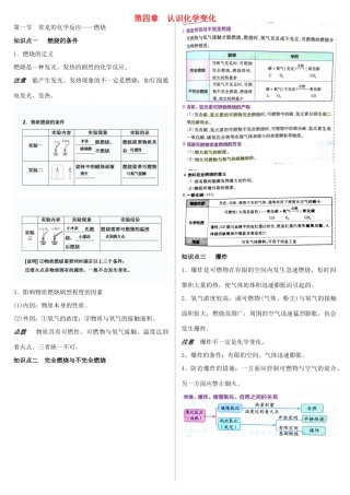 九年级化学全册 第四章 认识化学变化备课稿 沪教版-沪教版初中九年级全册化学教案