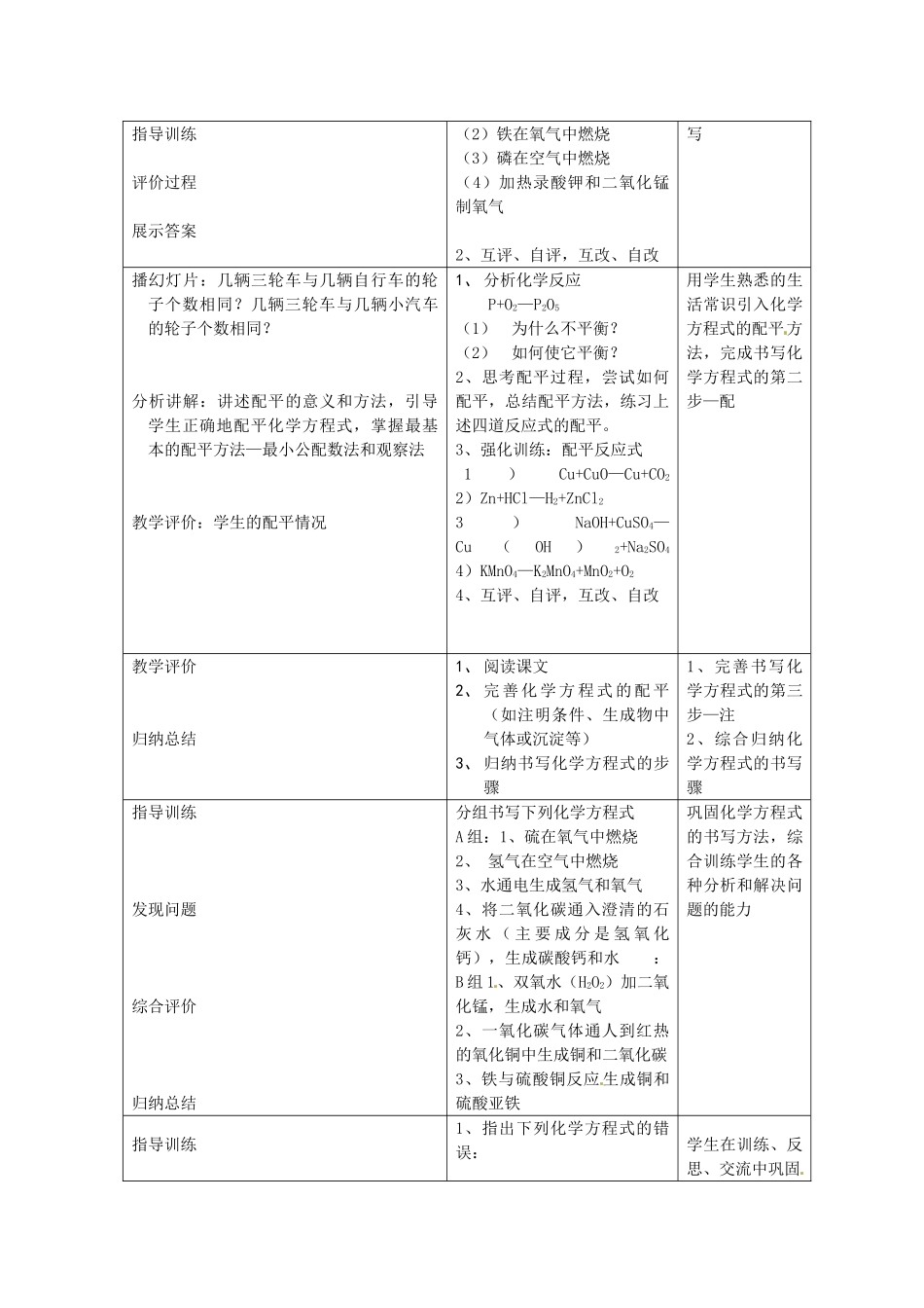 山东省惠州市惠东县梁化中学九年级化学上册 5.2 如何正确书写化学方程式教案 新人教版_第2页