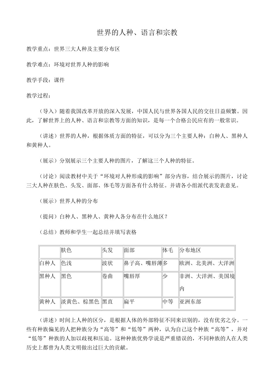 湘教版七年级地理上册世界的人种、语言和宗教2_第1页