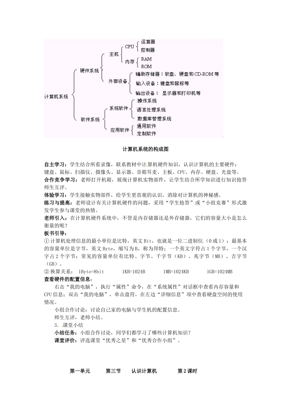 山西省介休市介休五中七年级信息技术第一单元 第三节 认识计算机 教案_第2页