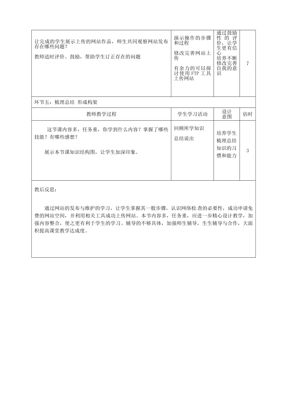 山东省临沭县第三初级中学八年级信息技术《网站的发布与维护》教案 人教新课标版_第3页