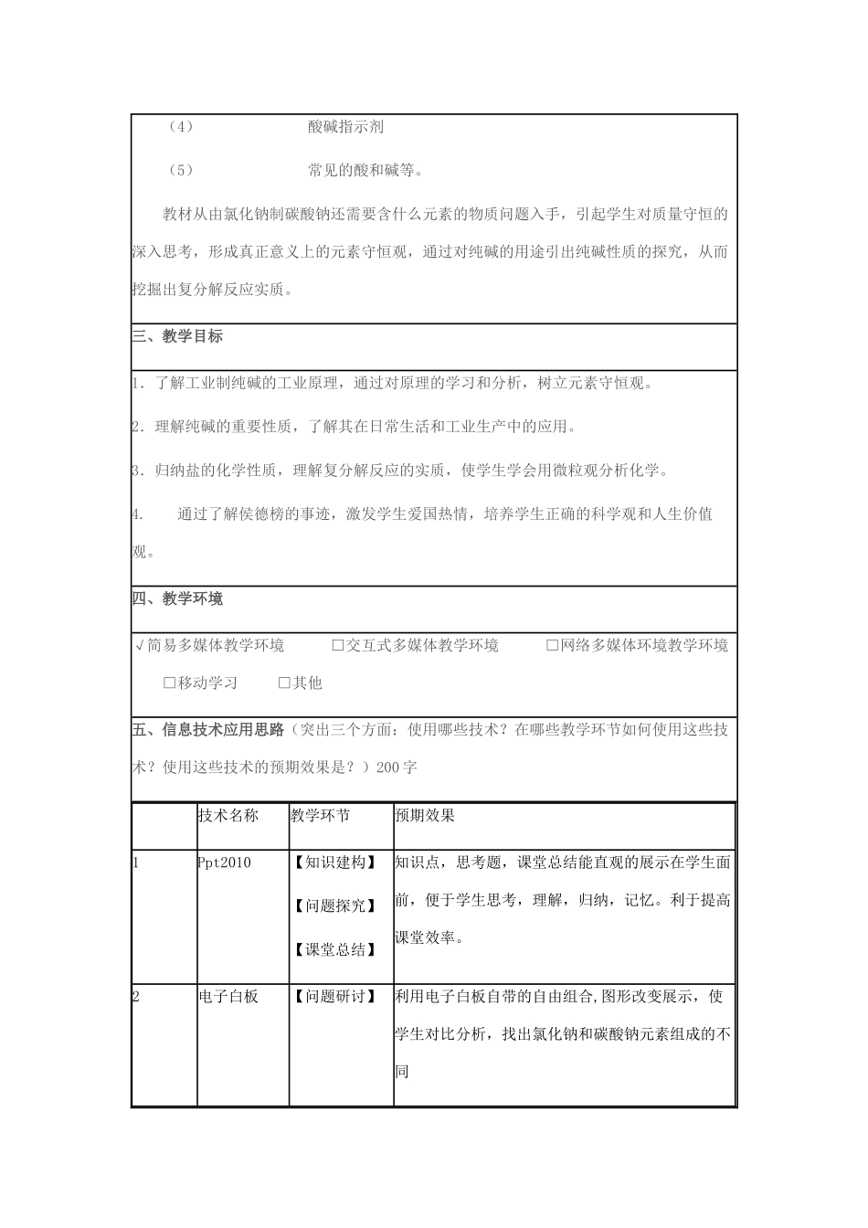 九年级化学下册 第8单元 海水中的化学 第3节 海水制碱教案 （新版）鲁教版-（新版）鲁教版初中九年级下册化学教案_第2页