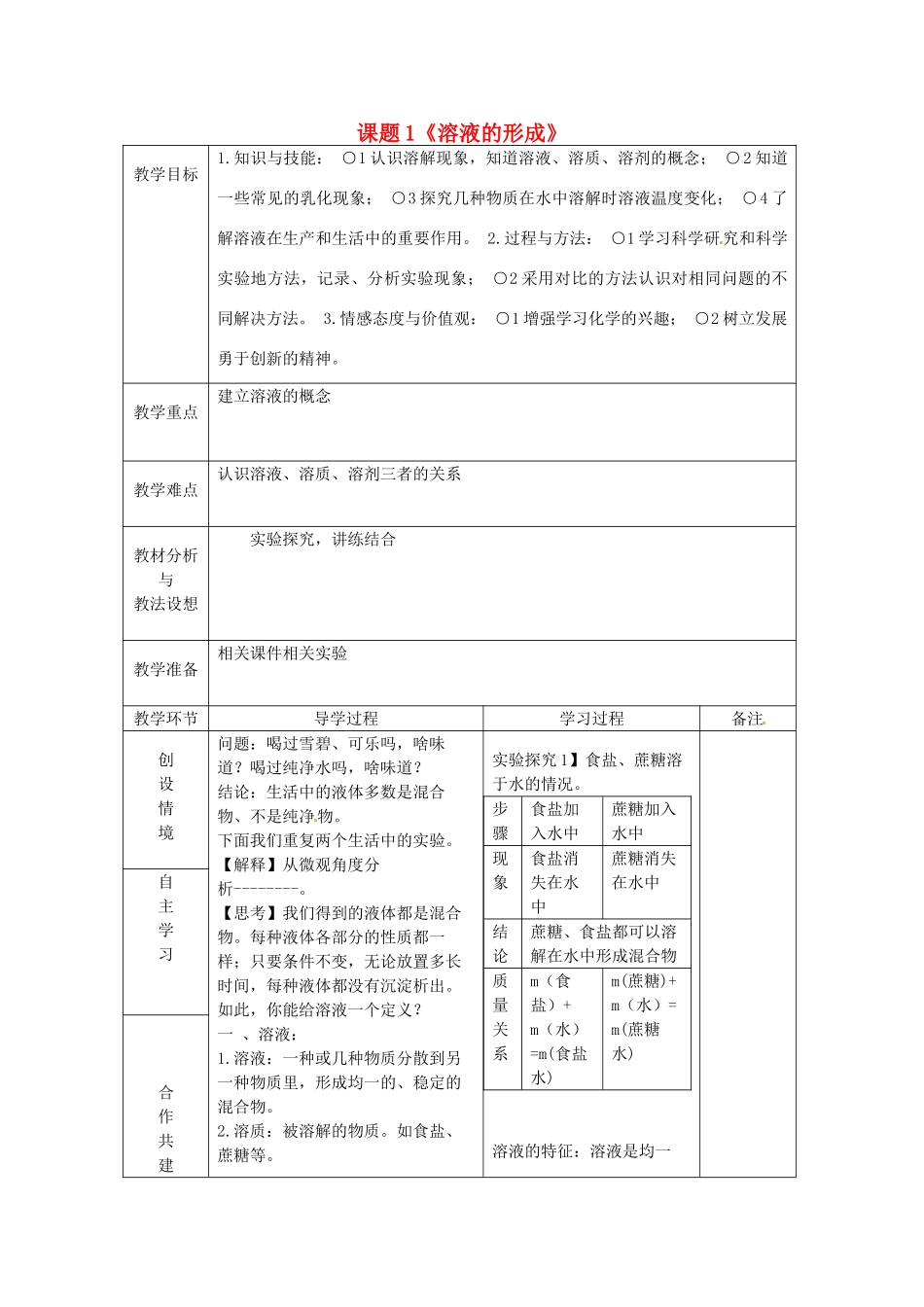山东省临沂市蒙阴县第四中学九年级化学下册 第九单元 课题1《溶液的形成》教案 新人教版_第1页