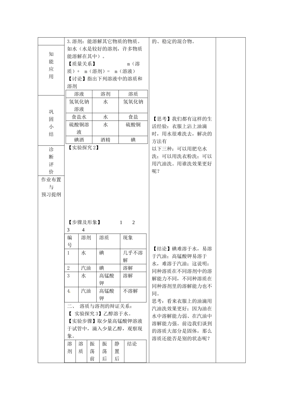 山东省临沂市蒙阴县第四中学九年级化学下册 第九单元 课题1《溶液的形成》教案 新人教版_第2页