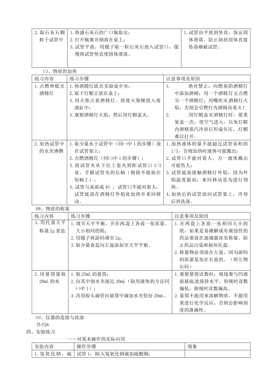 山东省胶南市大场镇中心中学九年级化学下册《第一单元 化学改变了世界 第三节 走进化学实验室》教案 新人教版_第2页