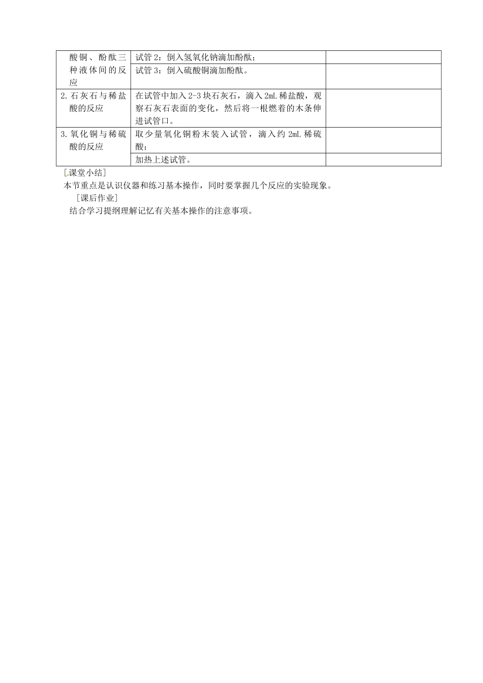 山东省胶南市大场镇中心中学九年级化学下册《第一单元 化学改变了世界 第三节 走进化学实验室》教案 新人教版_第3页
