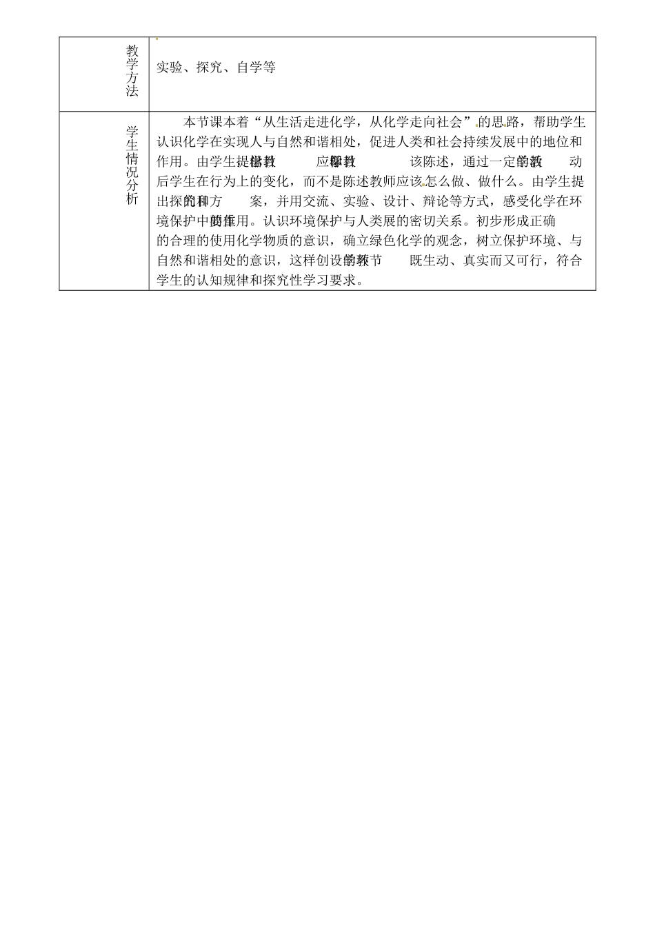 山东省淄博市临淄区实验中学九年级化学全册 第五单元 化学与社会发展教案 鲁教版五四制_第2页