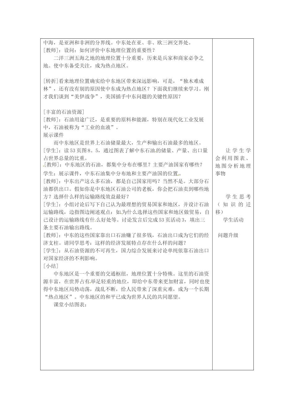 江西省莲花县复礼中学七年级地理下册 8.1 中东教案1 新人教版_第3页