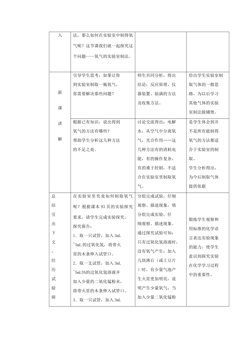 山东省莱州市郭家店中学九年级化学全册《4.3 氧气的实验室制法》教学设计 鲁教版_第2页