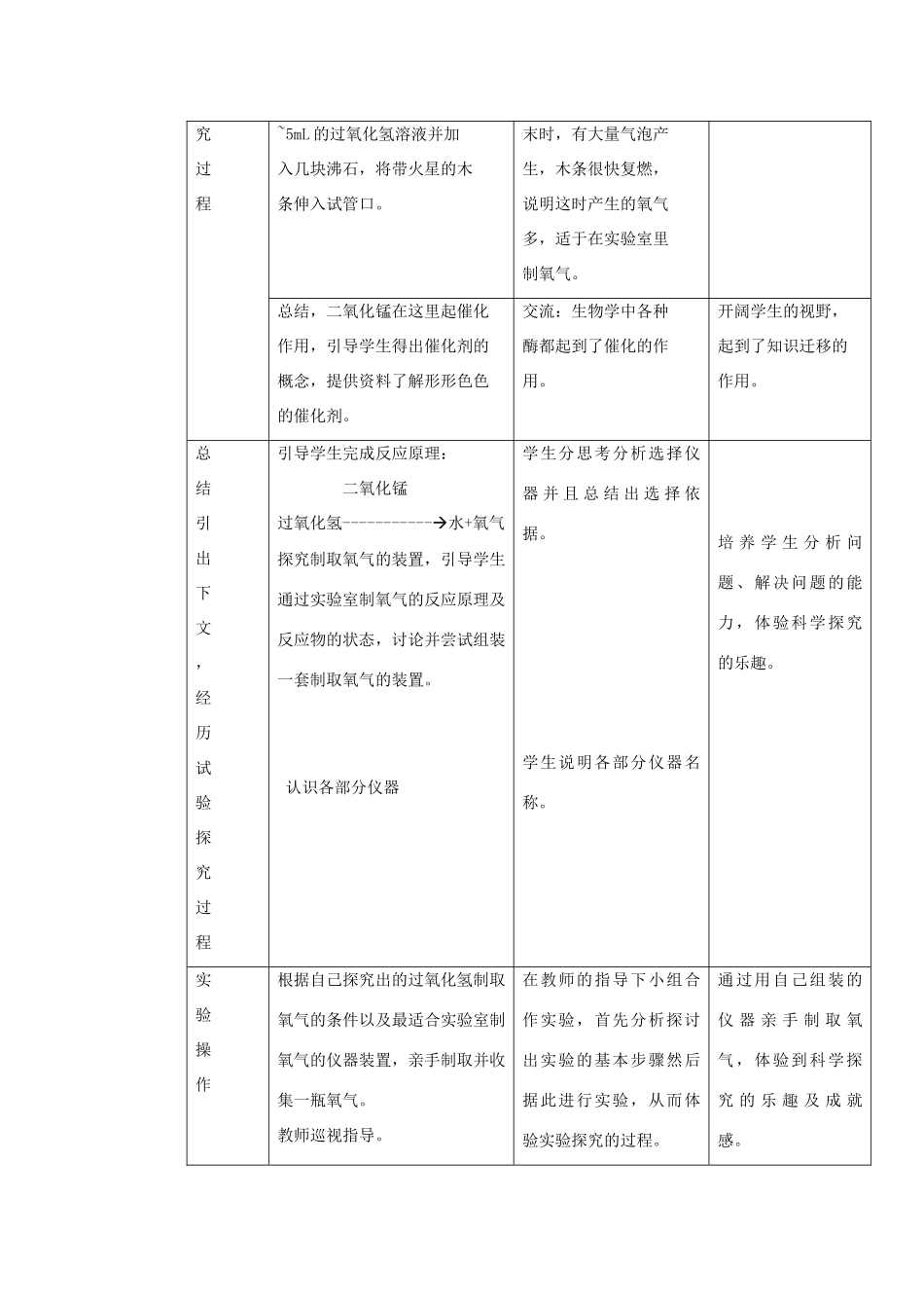 山东省莱州市郭家店中学九年级化学全册《4.3 氧气的实验室制法》教学设计 鲁教版_第3页