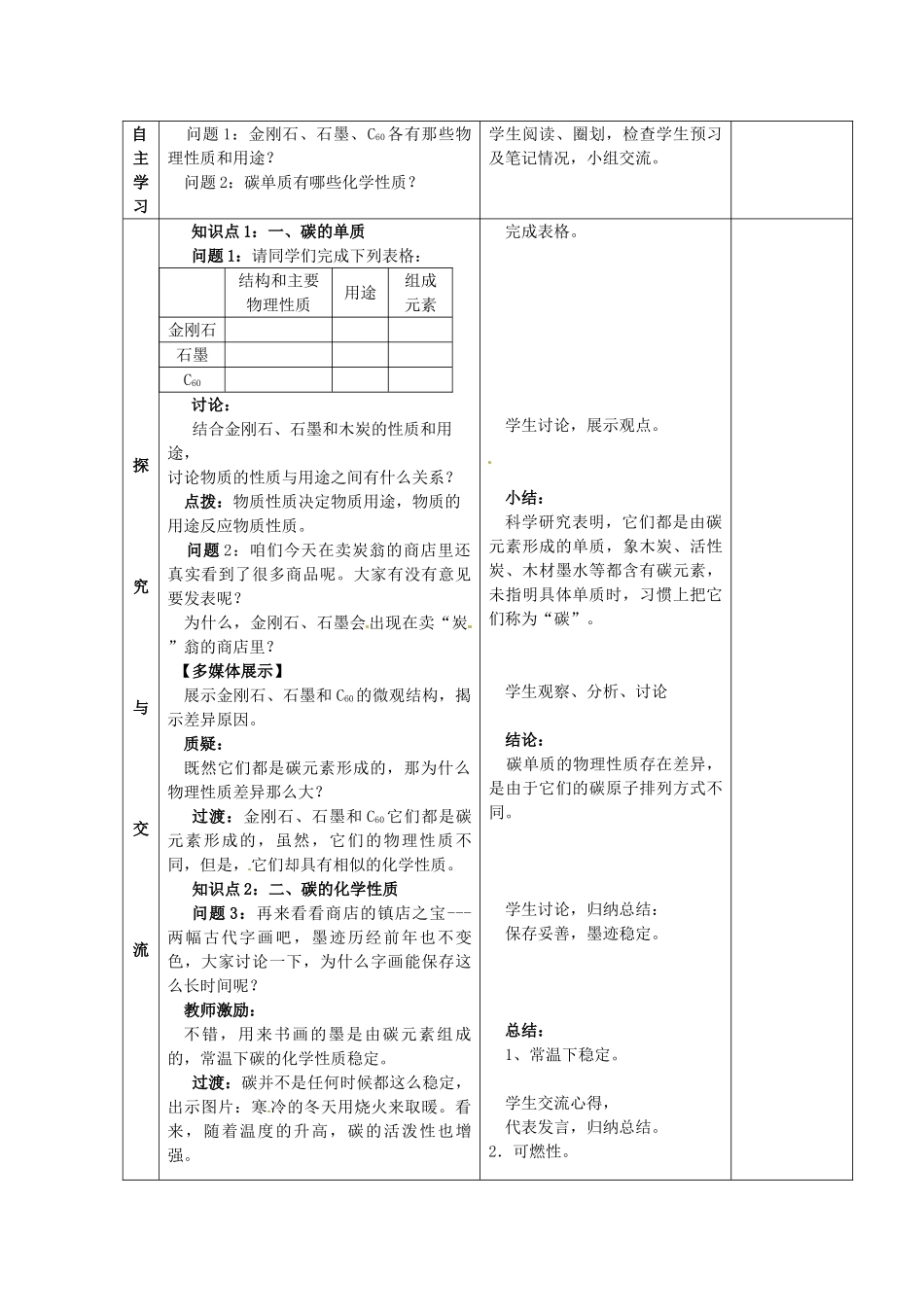山东省郯城县郯城街道初级中学九年级化学上册 第六单元 碳和碳的氧化物教案 新人教版_第2页
