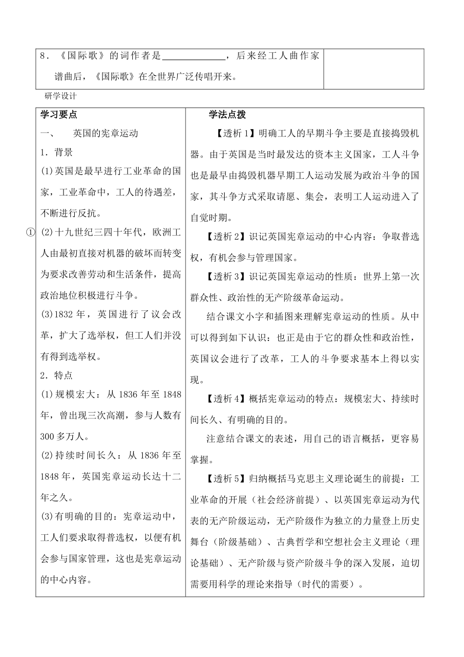 鲁教版八年级历史上册国际工人运动与马克思主义的诞生教案_第2页