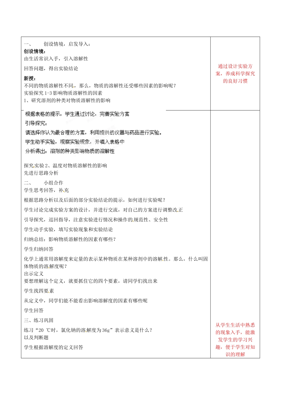 山东省龙口市南山双语学校九年级化学上册 第三单元 物质的溶解性（第一课时）专题复习教案 鲁教版_第2页