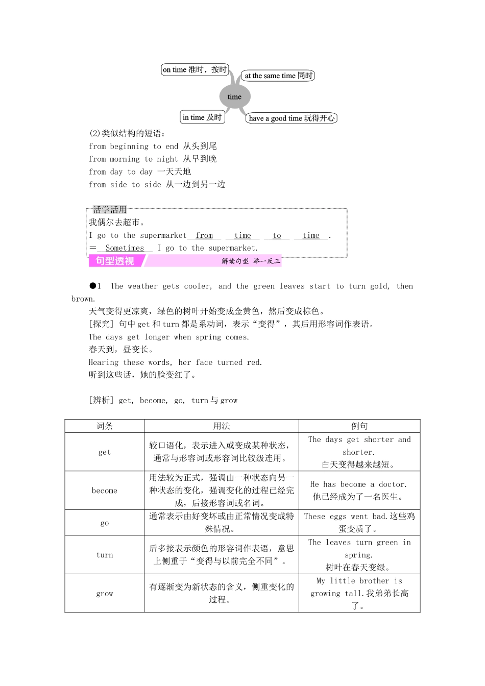 秋八年级英语上册 Module 10 The weather Unit 3 Language in use新课落实 （新版）外研版-（新版）外研版初中八年级上册英语学案_第2页