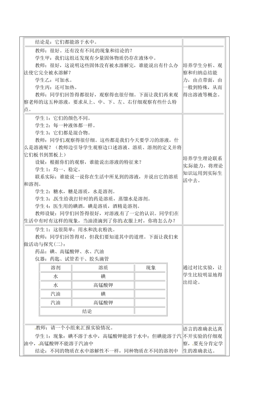 江苏省宜兴市培源中学九年级化学下册 第九单元 课题1 溶液的形成（第一课时）教案 新人教版_第2页