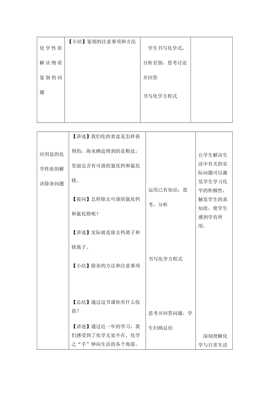 九年级化学下册 第十一单元 课题1 生活中常见的盐教案 新人教版_第3页