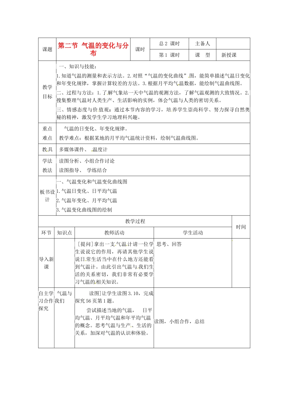 山东省临沭县第三初级中学七年级地理上册《气温的变化》教案 （新版）湘教版_第1页