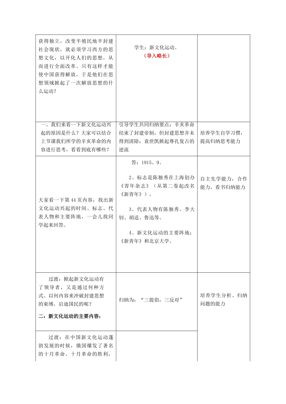 八年级历史上册 第8课 新文化运动教案 川教版-川教版初中八年级上册历史教案_第2页