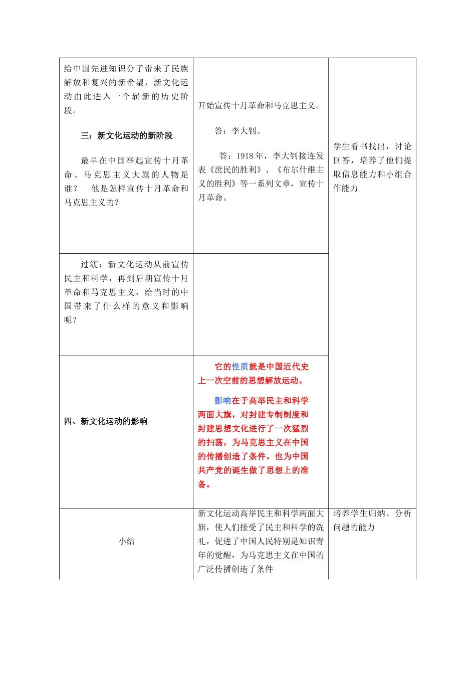 八年级历史上册 第8课 新文化运动教案 川教版-川教版初中八年级上册历史教案_第3页
