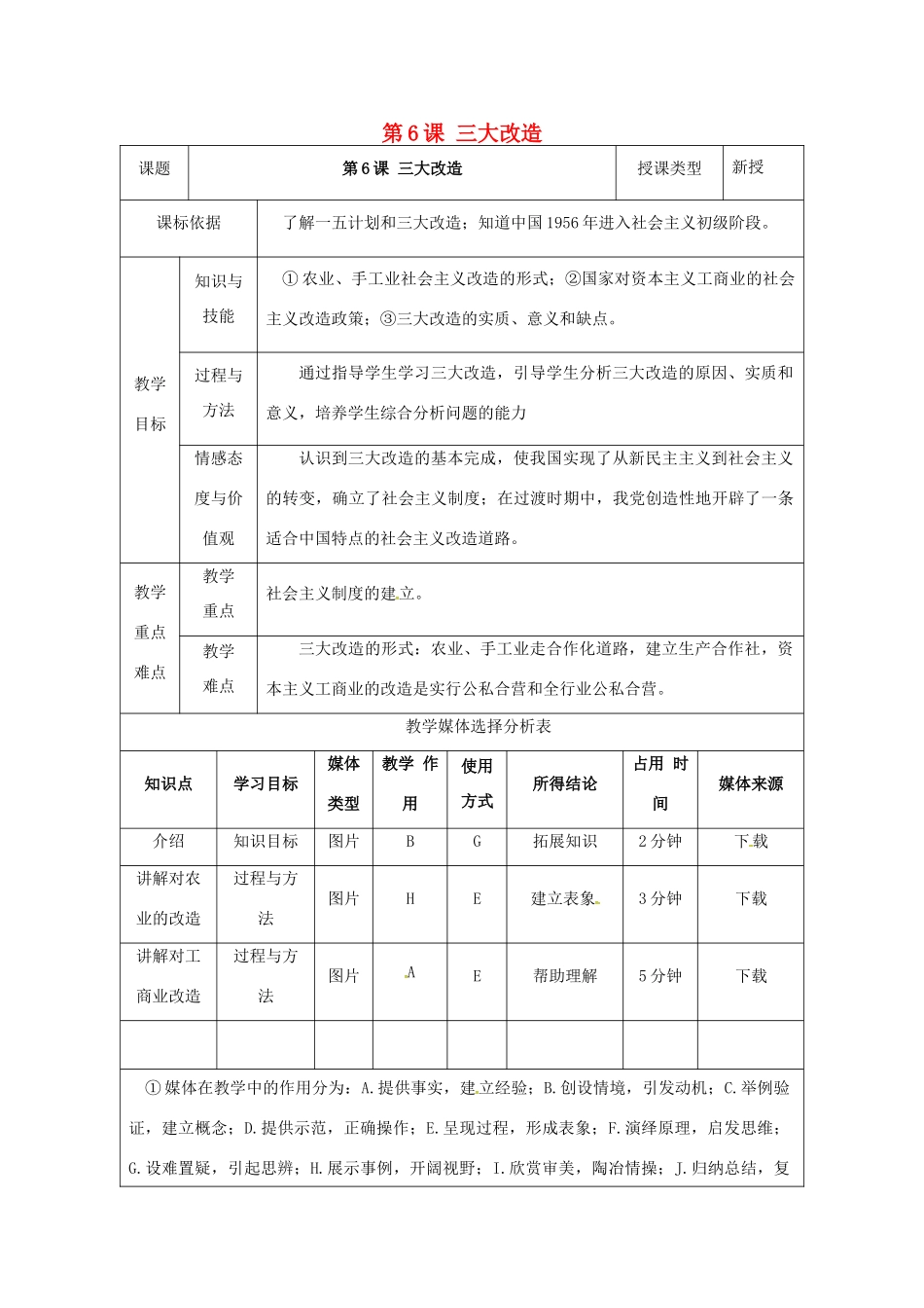 陕西省安康市石泉县池河镇八年级历史下册 第一单元 走向社会主义 第6课 三大改造教案1 北师大版-北师大版初中八年级下册历史教案_第1页