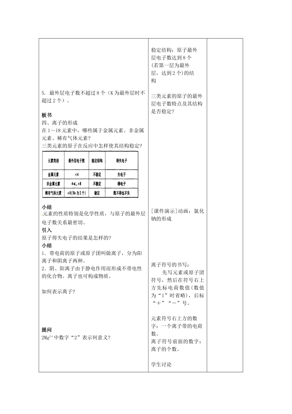 四川省胶南市理务关镇中心中学九年级化学全册《原子的构成》教案2 鲁教版_第3页