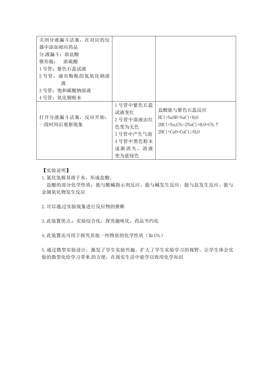 江西省信丰县黄泥中学中考化学实验汇总复习 氯化氢的“微妙”化学之旅教学设计_第2页