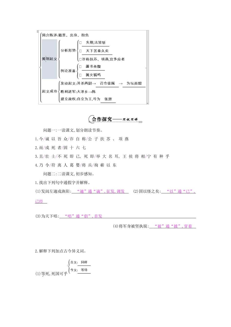 九年级语文上册 第16课 陈涉世家导学案 苏教版-苏教版初中九年级上册语文学案_第2页