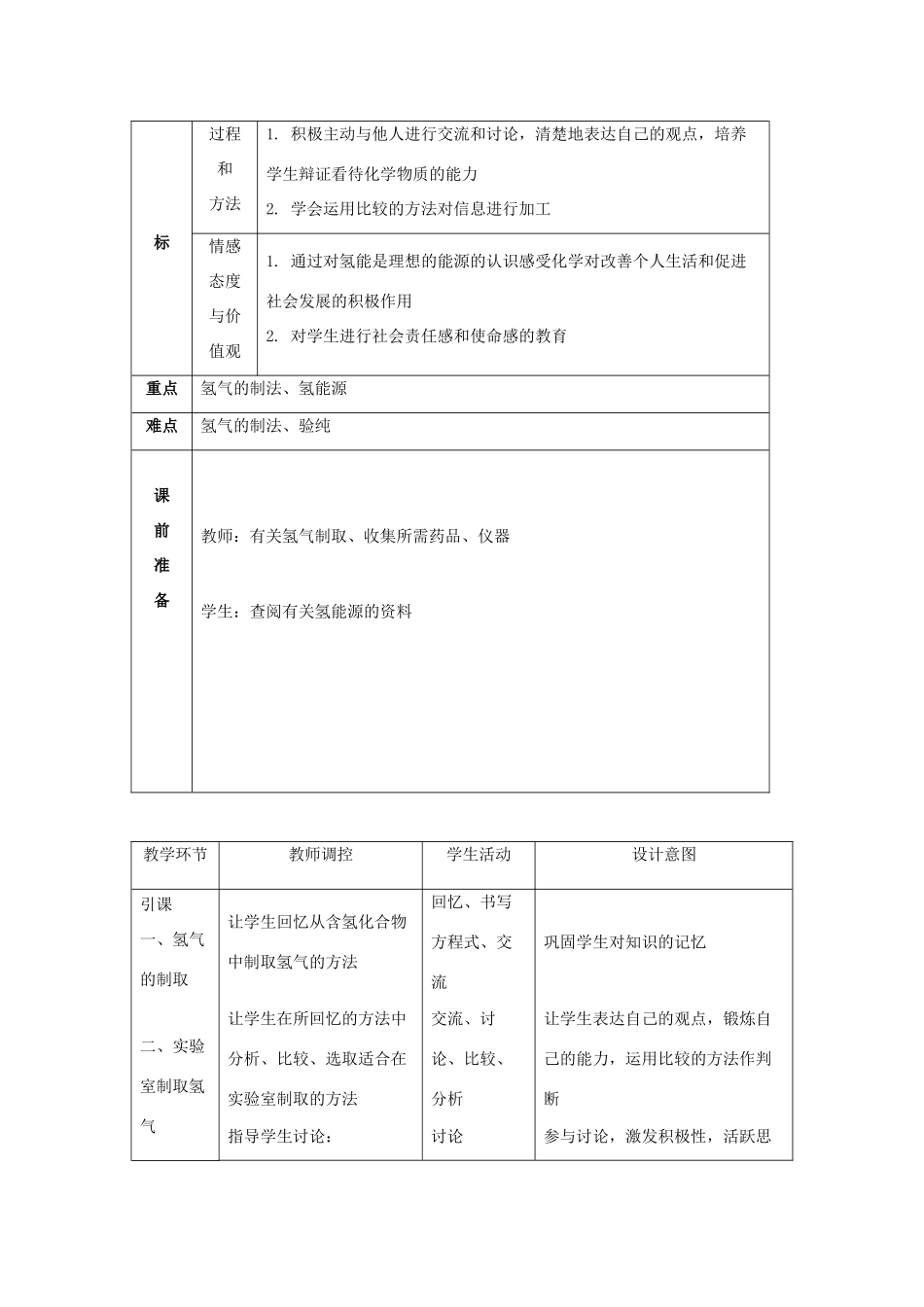 九年级化学全册 第十一单元《化学与社会发展》第一节 化学与能源教案 鲁教版_第3页