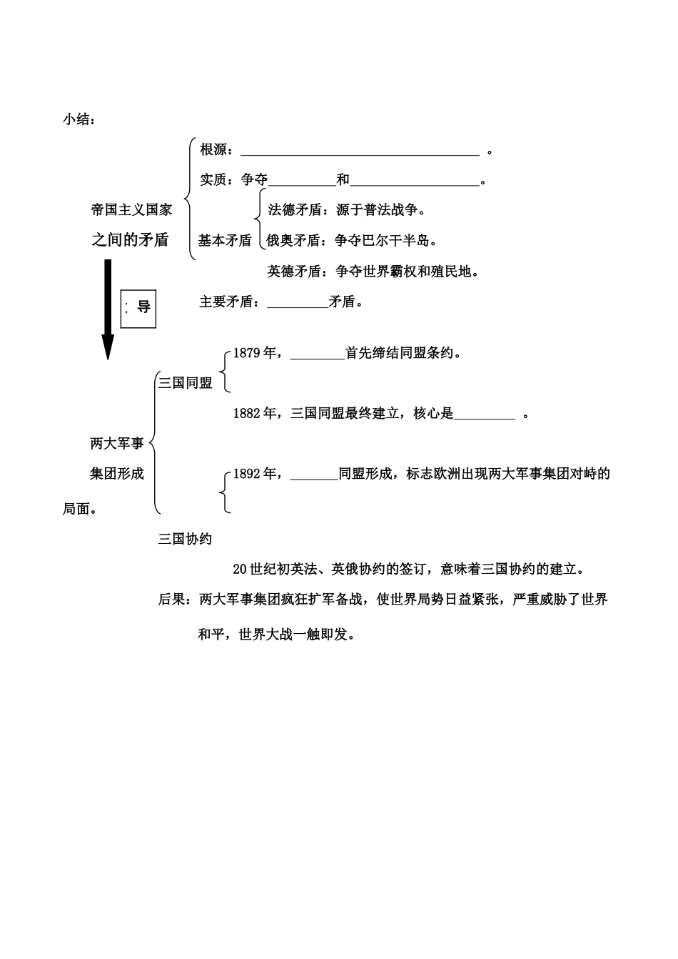 九年级历史第20课 世界市场的形成与矛盾教案人教版_第3页
