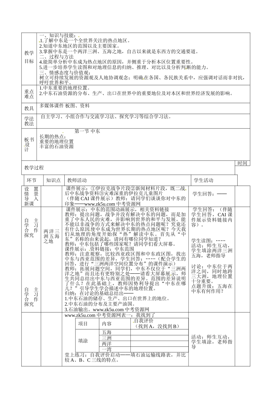 山东省临沭县第三初级中学七年级地理下册《8.1 中东》教案（1） 新人教版_第2页