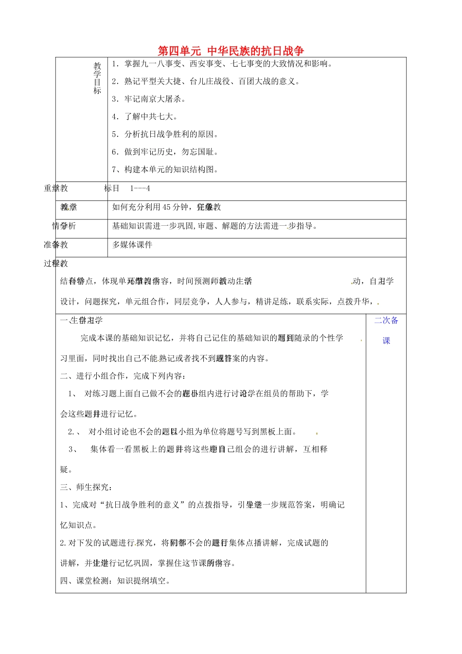 山东省淄博市临淄区第八中学八年级历史上册《第四单元 中华民族的抗日战争》复习教案 新人教版_第1页