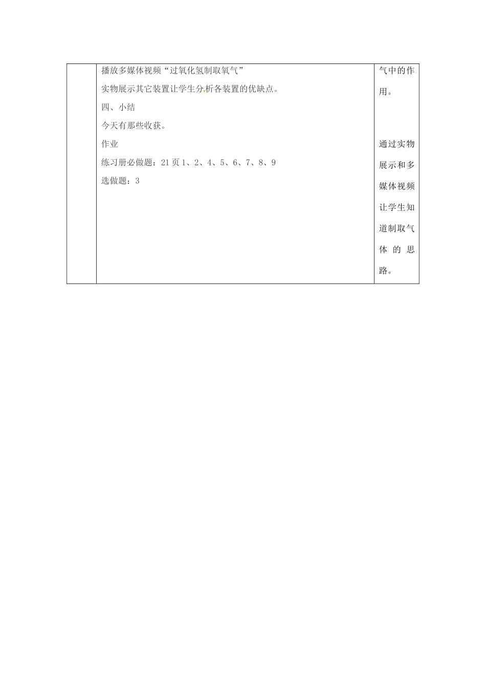 陕西省安康市石泉县池河镇九年级化学上册 3.2 制取氧气 氧气的制取教案1 （新版）粤教版-（新版）粤教版初中九年级上册化学教案_第3页