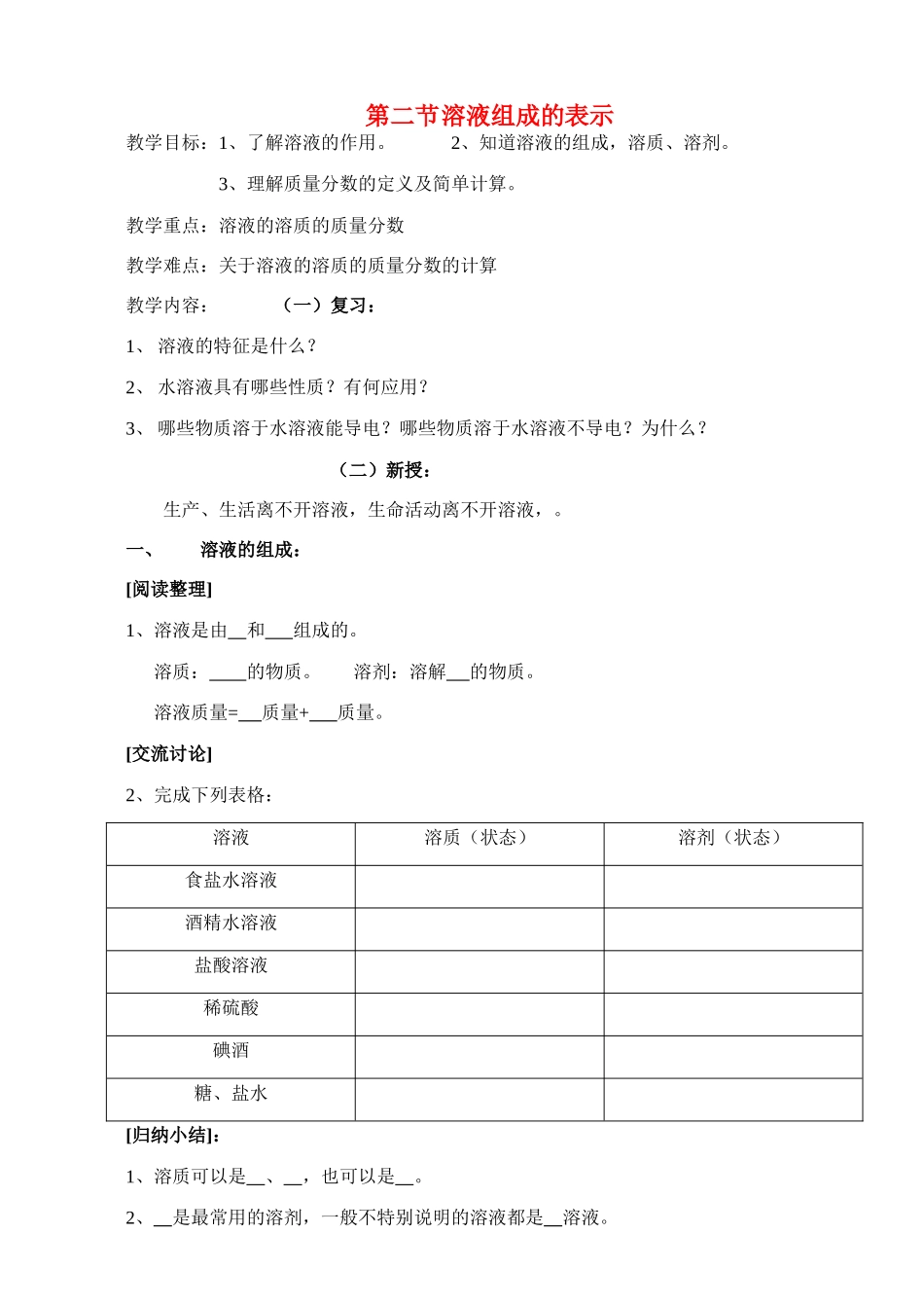 九年级化学第二节 溶液组成的表示教案沪教版_第1页