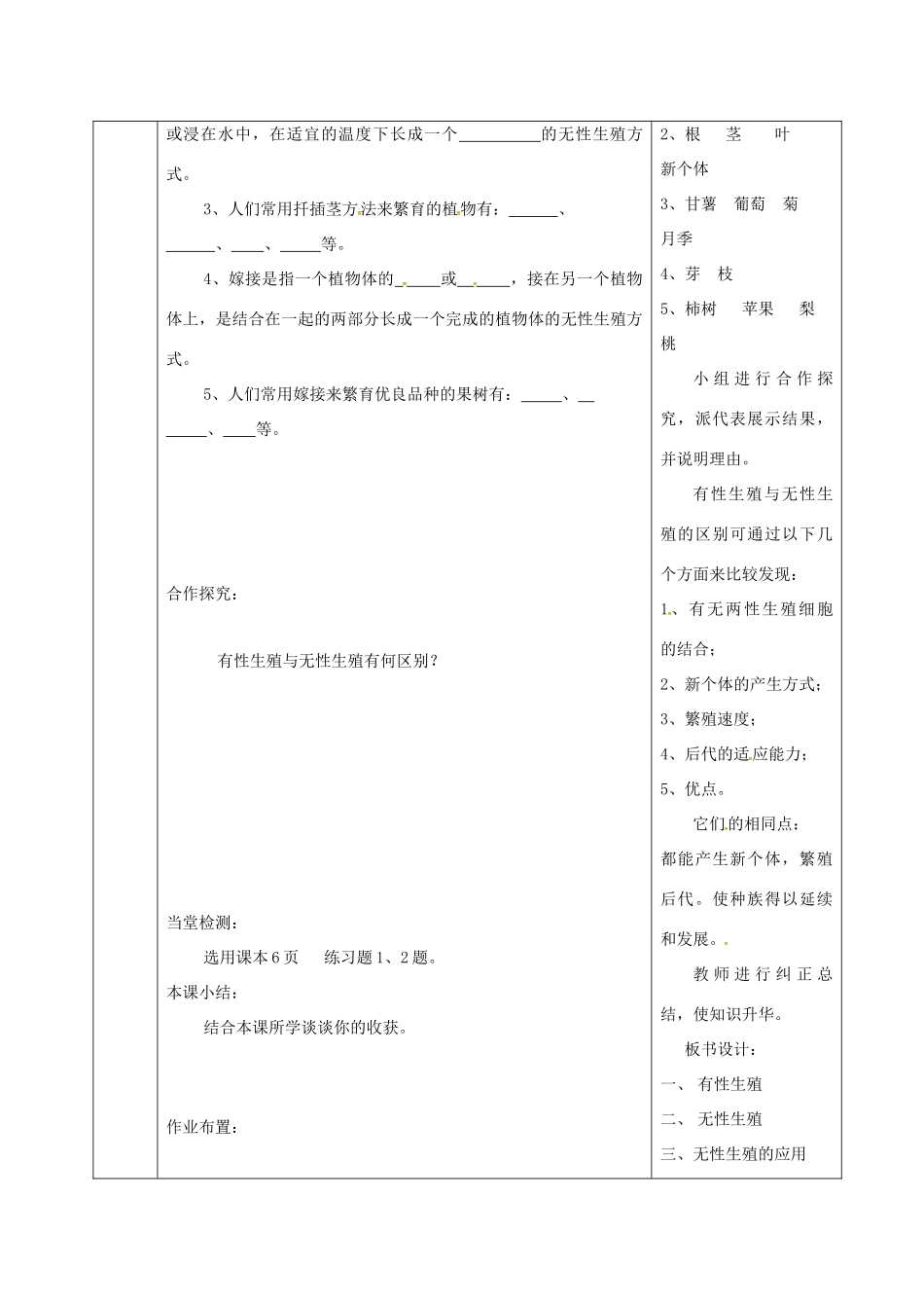 陕西省山阳县八年级生物下册 7.1.1植物的生殖学案1 （新版）新人教版-（新版）新人教版初中八年级下册生物学案_第2页