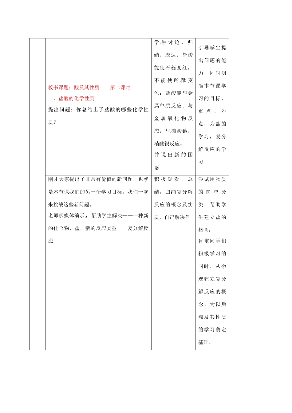 九年级化学全册 第2单元 第1节 酸及其性质教案2 鲁教版五四制-鲁教版五四制初中九年级全册化学教案_第3页